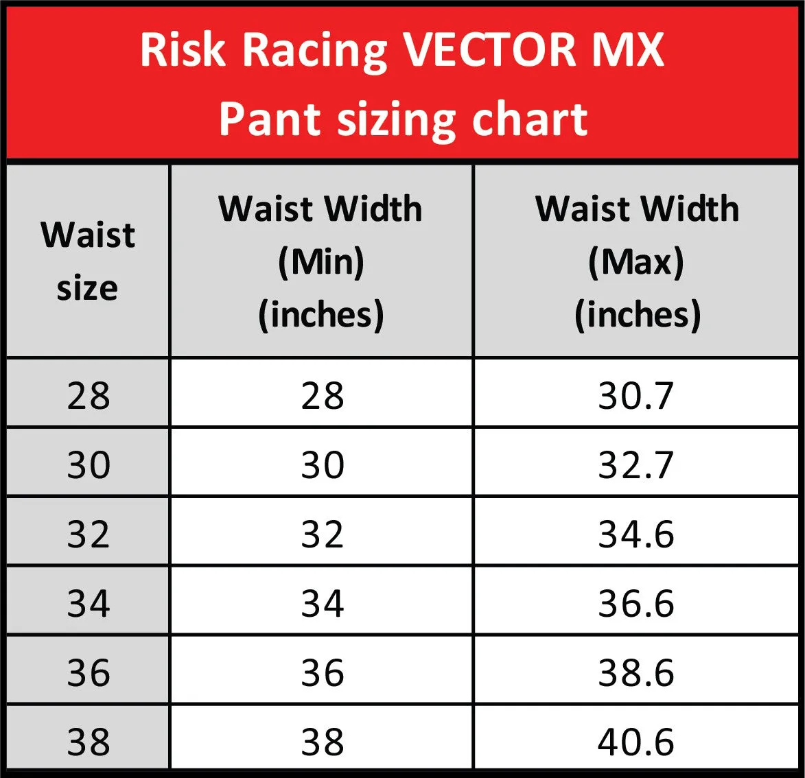 Risk Racing Vector MX motokrosové nohavice